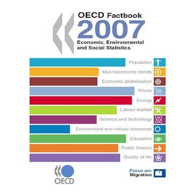 Cover for Organization for Economic Cooperation &amp; Development · OECD Factbook 2007 (Paperback Book) (2007)