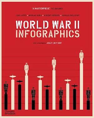 Cover for Jean Lopez · World War II: Infographics (Paperback Book) (2021)