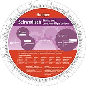 Cover for Hueber Verlag GmbH · Wheel - Schwedisch - Starke und unregelmäßige Verben (Buch) (2017)