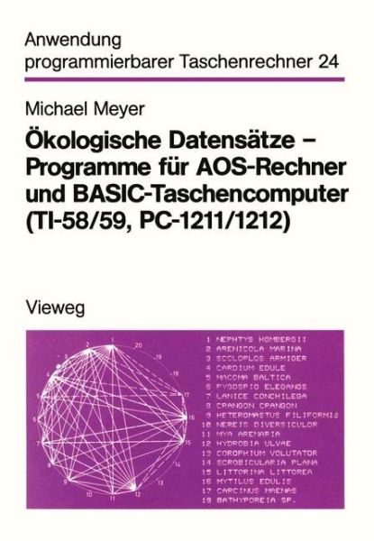 Cover for Michael Meyer · Okologische Datensatze Programme Fur Aos-rechner Und Basic-taschencomputer (Ti-58/59, Pc-1211/1212) - Anwendung Programmierbarer Taschenrechner (Paperback Book) [German, 1984 edition] (1984)