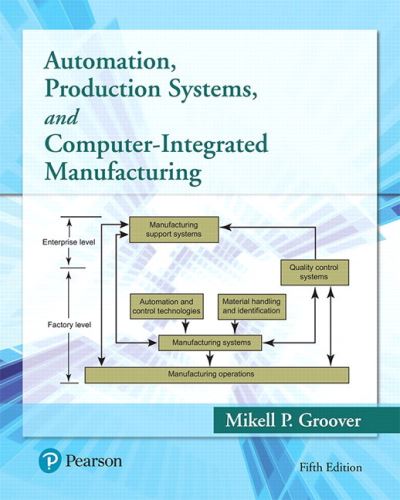 Cover for Mikell P. Groover · Automation, Production Systems, and Computer-Integrated Manufacturing (Hardcover bog) (2018)