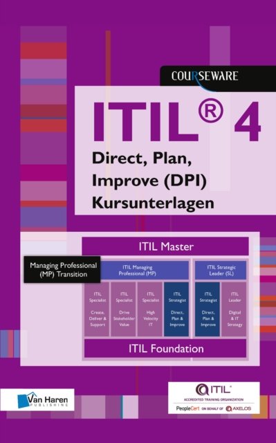 Cover for Maria Rickli · ITIL (R) 4 Direct, Plan, Improve (DPI) Kursunterlagen - Deutsch (Paperback Book) (2021)
