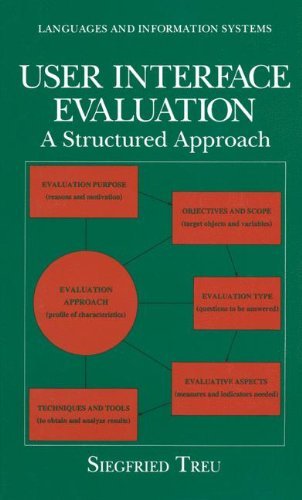 Cover for Siegfried Treu · User Interface Evaluation: a Structured Approach (Languages and Information Systems) (Gebundenes Buch) (1994)