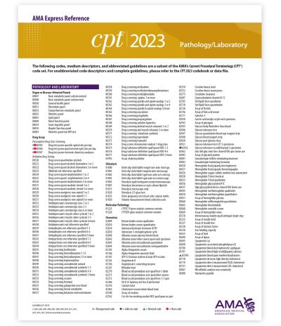 Cover for American Medical Association · CPT 2023 Express Reference Coding Card (Book) (2022)