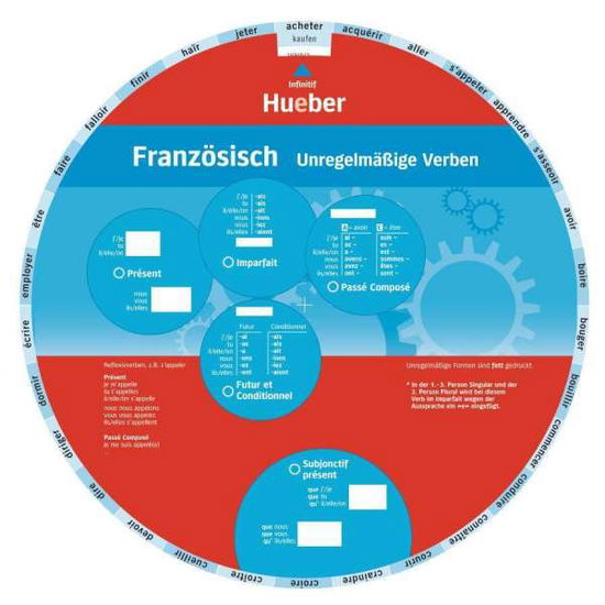 Cover for Wheel Französisch · Wheel Französisch - Unregelmäßige Verbe (Book)