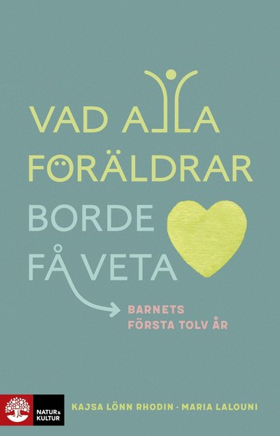 Cover for Maria Lalouni Kajsa Lönn Rhodin · Vad alla föräldrar borde få veta (Taschenbuch) (2019)