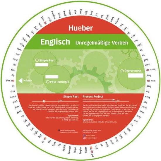 Cover for Wheel Englisch · Wheel Englisch - Unregelmäßige Verben (Bok)