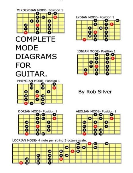 Cover for Rob Silver · Complete Mode Diagrams for Guitar (Paperback Bog) (2014)