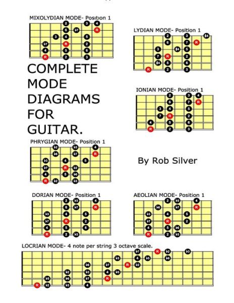 Complete Mode Diagrams for Guitar - Rob Silver - Bücher - Createspace - 9781502941466 - 23. Oktober 2014