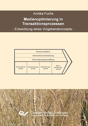 Cover for Annika Fuchs · Medienoptimierung in Transaktionsprozessen. Entwicklung eines Vorgehenskonzepts (Paperback Book) (2012)