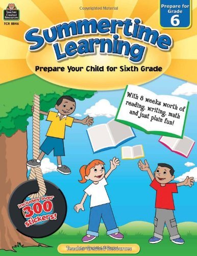 Cover for Teacher Created Resources Staff · Summertime Learning Grd 6 (Paperback Bog) [Csm edition] (2022)
