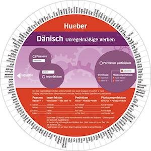 Cover for Hueber Verlag GmbH · Wheel. Dänisch -  Unregelmäßige Verben. Sprachdrehscheibe (Book) (2018)