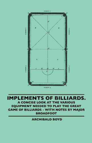 Cover for Archibald Boyd · Implements of Billiards. a Concise Look at the Various Equipment Needed to Play the Great Game of Billiards - with Notes by Major Broadfoot (Paperback Book) (2010)