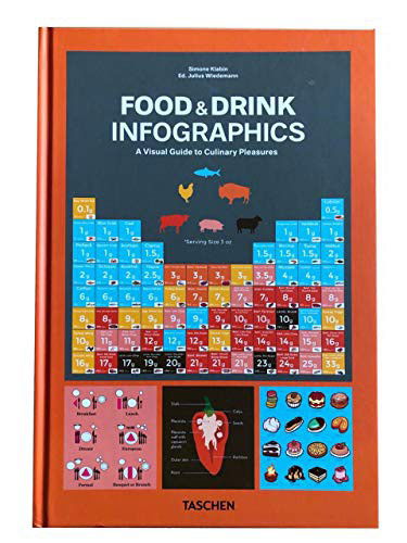 Cover for Simone Klabin · Food &amp; Drink book Infographics. A Visual Guide to Culinary Pleasures - 2019 year edition (Hardcover Book) (2019)