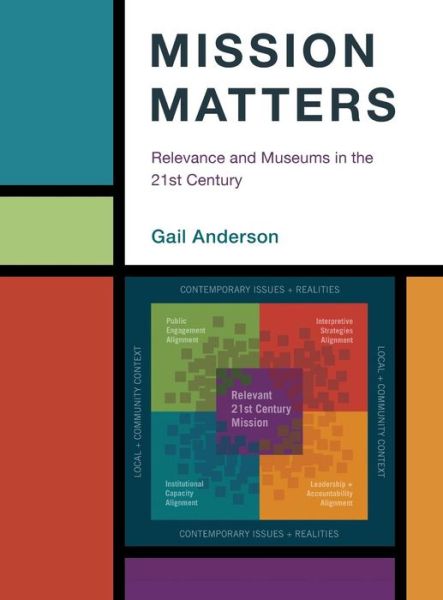 Cover for Gail Anderson · Mission Matters: Relevance and Museums in the 21st Century - American Alliance of Museums (Inbunden Bok) (2019)