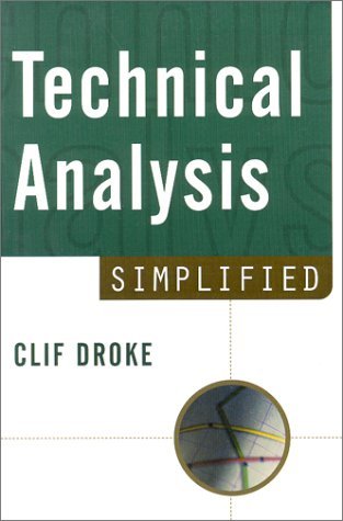 Cover for Clif Droke · Technical Analysis Simplified (Paperback Bog) (2000)
