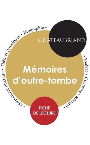 Fiche de lecture Memoires d'outre-tombe (Etude integrale) - Chateaubriand - Books - Paideia éducation - 9782759310470 - September 27, 2023