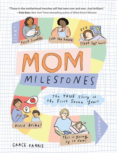 Cover for Grace Farris · Mom Milestones: The TRUE Story of the First Seven Years (Paperback Book) (2022)