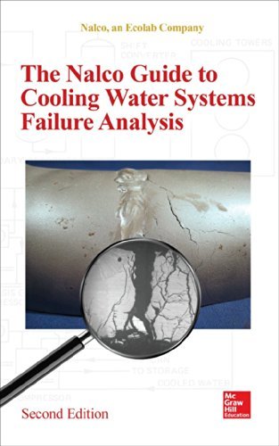 Cover for An Ecolab Company Nalco Water · The Nalco Water Guide to Cooling Water Systems Failure Analysis, Second Edition (Hardcover bog) (2014)