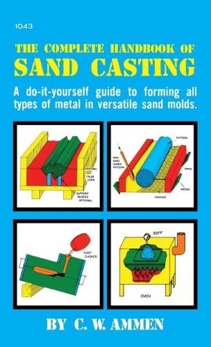 Cover for Ammen · Comp Handbk of Sand Casting (Innbunden bok) (1979)