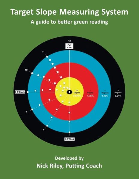 Cover for Nick Riley · Target Slope Measuring System (Paperback Book) (2020)