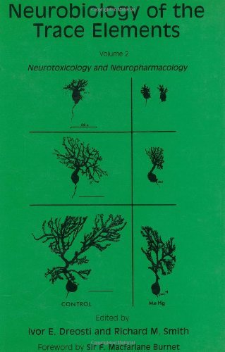 Cover for Ivor E. Dreosti · Neurobiology of the Trace Elements: Volume 2: Neurotoxicology and Neuropharmacology - Contemporary Neuroscience (Hardcover Book) [1983 edition] (1983)