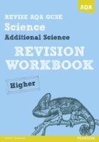 Cover for Iain Brand · REVISE AQA: GCSE Additional Science A Revision Workbook Higher - REVISE AQA GCSE Science 11 (Paperback Book) (2013)