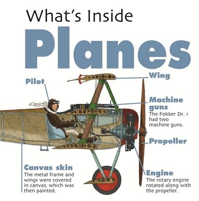 What's Inside?: Planes - What's Inside? - David West - Böcker - Hachette Children's Group - 9781445163475 - 22 mars 2018