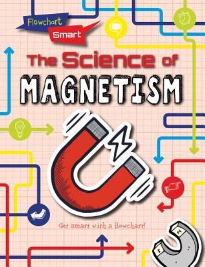 Cover for Louise A Spilsbury · The Science of Magnetism (Paperback Book) (2015)