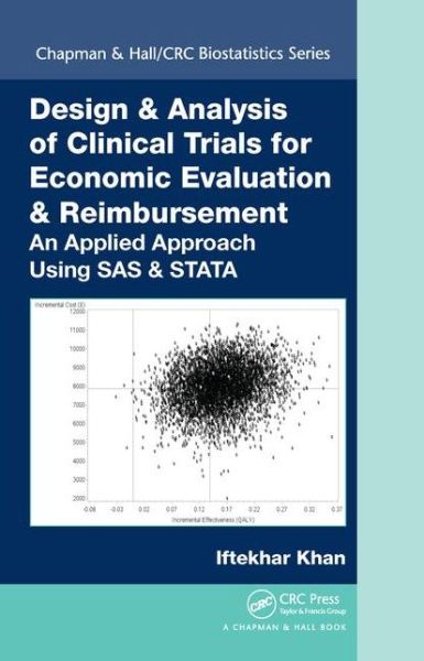 Cover for Iftekhar Khan · Design &amp; Analysis of Clinical Trials for Economic Evaluation &amp; Reimbursement: An Applied Approach Using SAS &amp; STATA - Chapman &amp; Hall / CRC Biostatistics Series (Hardcover Book) (2015)