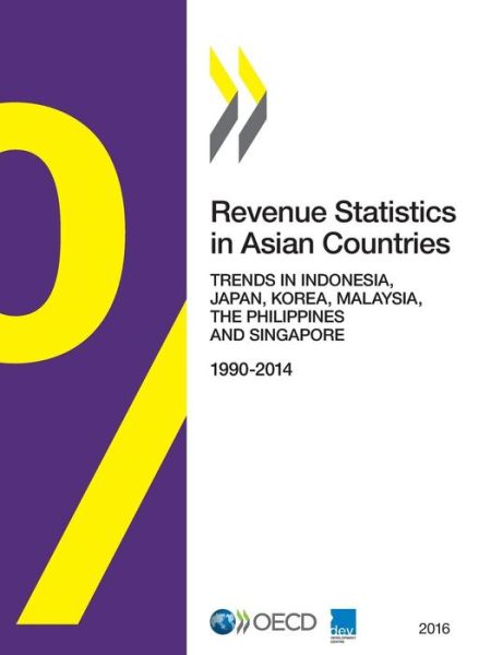 Revenue statistics in Asian countries - Organisation for Economic Co-operation and Development: Centre for Tax Policy and Administration - Livres - Organization for Economic Co-operation a - 9789264266476 - 15 décembre 2016