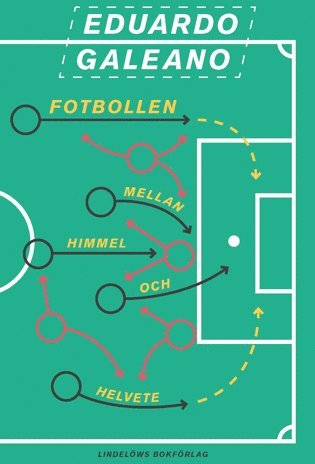 Cover for Eduardo Galeano · Fotbollen - vilken historia (Bound Book) (2012)