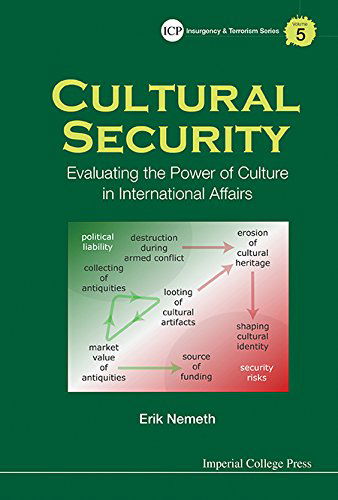 Cover for Nemeth, Erik (Rand Corporation, Usa) · Cultural Security: Evaluating The Power Of Culture In International Affairs - Insurgency And Terrorism Series (Hardcover bog) (2015)