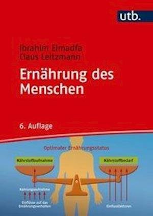 Cover for Elmadfa · Ernährung des Menschen (Book)