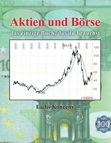 Cover for Ladis Konecny · Aktien Und Börse: Das Einzige Buch, Das Du Brauchst (Taschenbuch) [German edition] (2021)