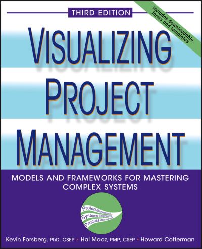 Cover for Kevin Forsberg · Visualizing Project Management: Models and Frameworks for Mastering Complex Systems (Hardcover Book) (2005)