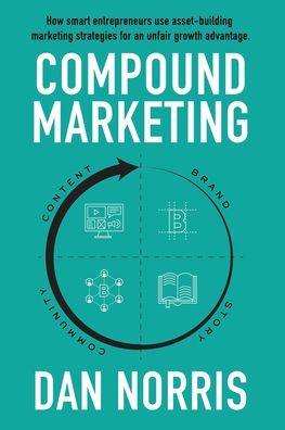 Cover for Dan Norris · Compound Marketing (Paperback Book) (2020)