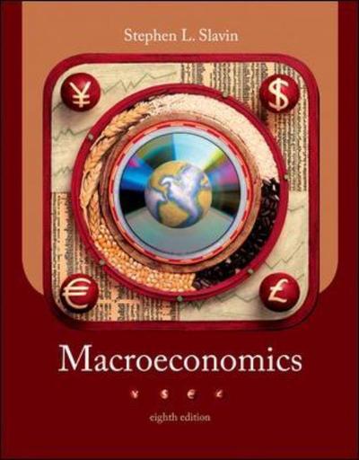 Cover for Steve Slavin · Macroeconomics (Paperback Book) [8 Rev edition] (2006)