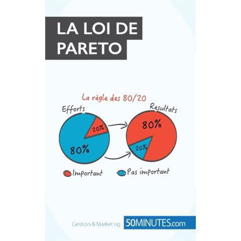 Cover for Antoine Delers · La loi de Pareto (Paperback Book) (2015)