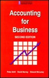 Cover for David Harvey · Accounting for Business, Second Edition (Contemporary Business S) (Pocketbok) (1991)