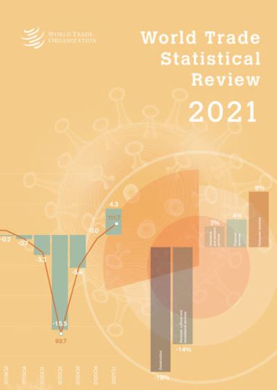 Cover for World Trade Organization · World Trade Statistical Review 2021 (Paperback Book) (2021)