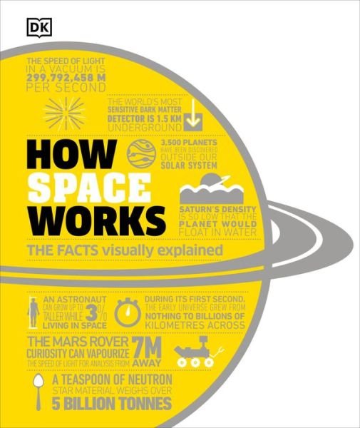 Cover for Dk · How Space Works: The Facts Visually Explained - How Things Work (Gebundenes Buch) (2021)