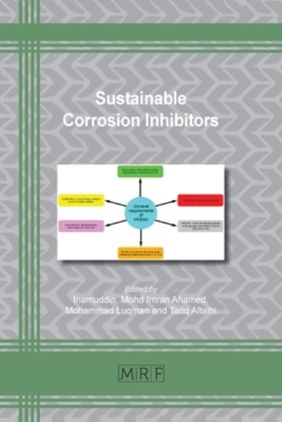 Cover for Inamuddin · Sustainable Corrosion Inhibitors (Pocketbok) (2021)