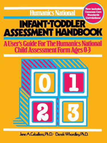 Cover for Derek Whordley · Humanics National Infant-toddler Assessment Handbook: a User's Guide to the Humanics National Child Assessment Form Ages 0-3 (Paperback Book) (1981)