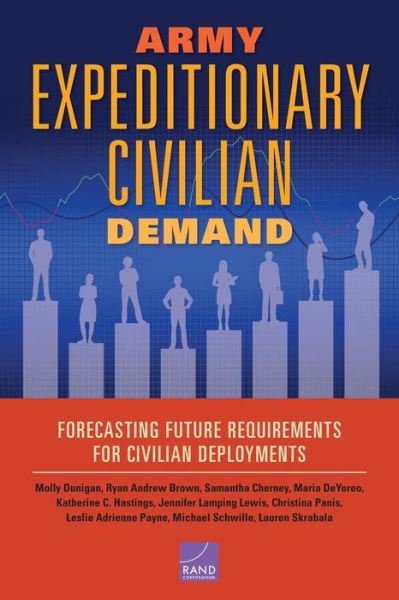 Cover for Molly Dunigan · Army Expeditionary Civilian Demand: Forecasting Future Requirements for Civilian Deployments (Taschenbuch) (2019)