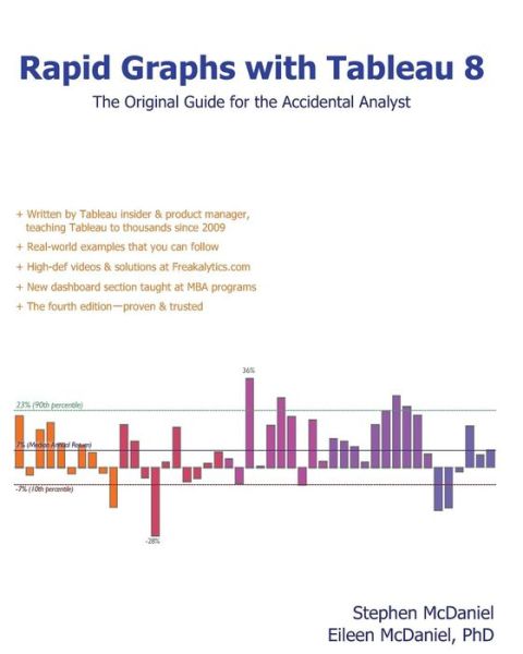 Rapid Graphs with Tableau 8: the Original Guide for the Accidental Analyst - Stephen Mcdaniel - Books - Createspace - 9781484964491 - April 26, 2013