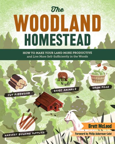 Cover for Brett McLeod · The Woodland Homestead: How to Make Your Land More Productive and Live More Self-Sufficiently in the Woods (Pocketbok) (2015)