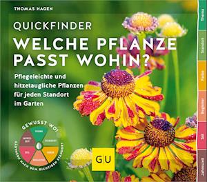 Cover for Thomas Hagen · Quickfinder Welche Pflanze passt wohin? (Book) (2024)