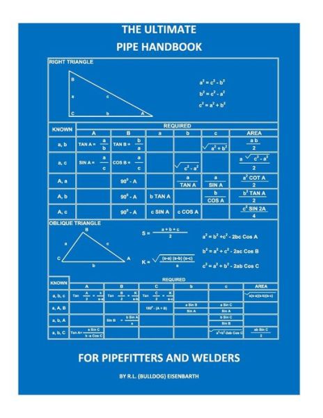 Cover for Eisenbarth, R L (Bulldog) · The Ultimate Pipe Handbook for Pipefitters and Welders (Pocketbok) (2006)