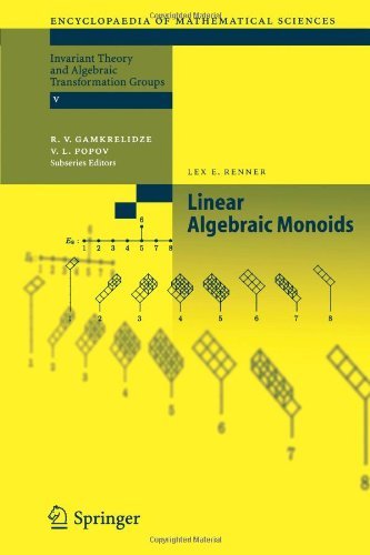 Cover for Lex E. Renner · Linear Algebraic Monoids - Encyclopaedia of Mathematical Sciences (Pocketbok) [Softcover reprint of hardcover 1st ed. 2005 edition] (2010)